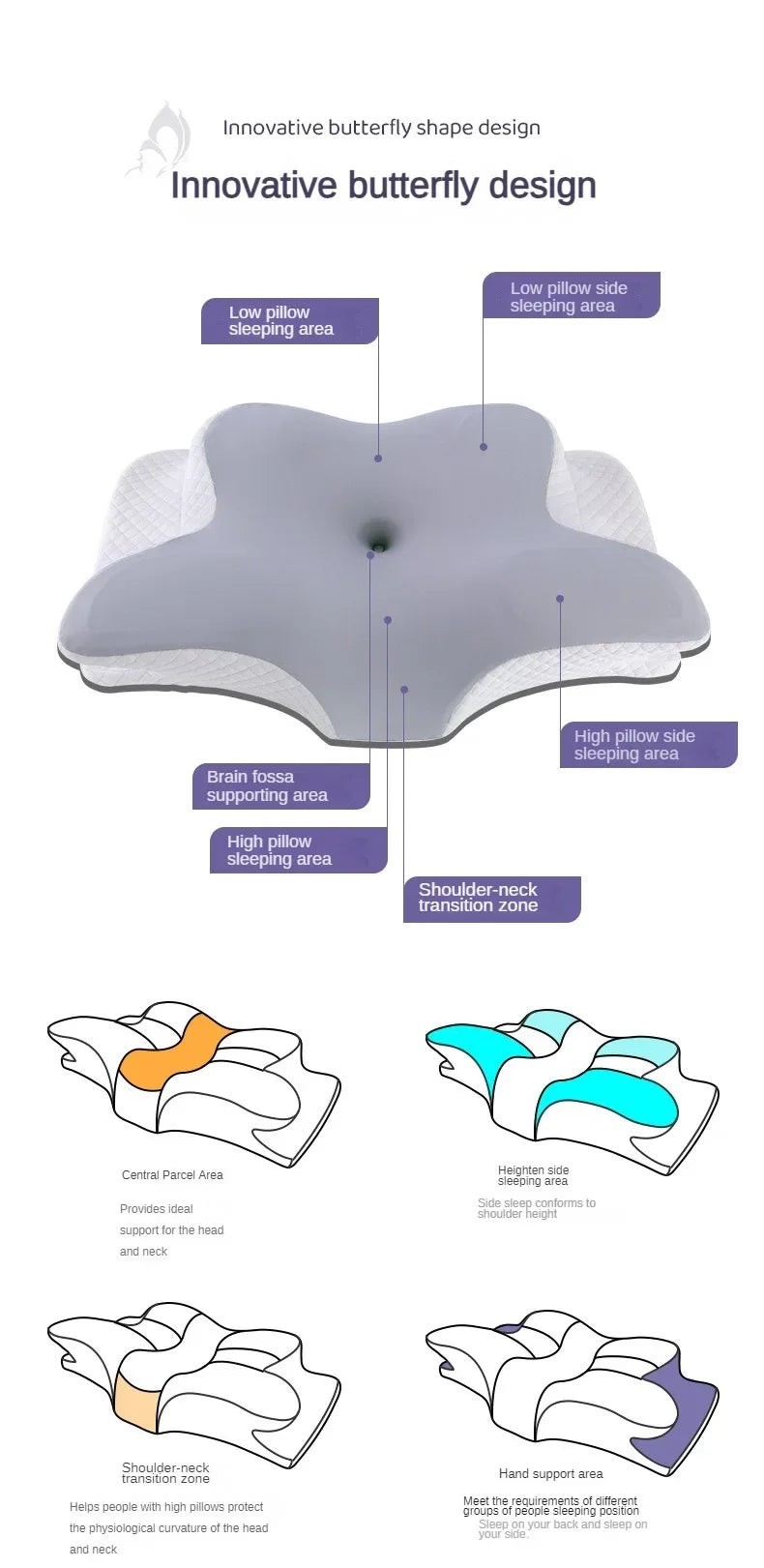 SleepFly® Contour Relief Pillow 2.0