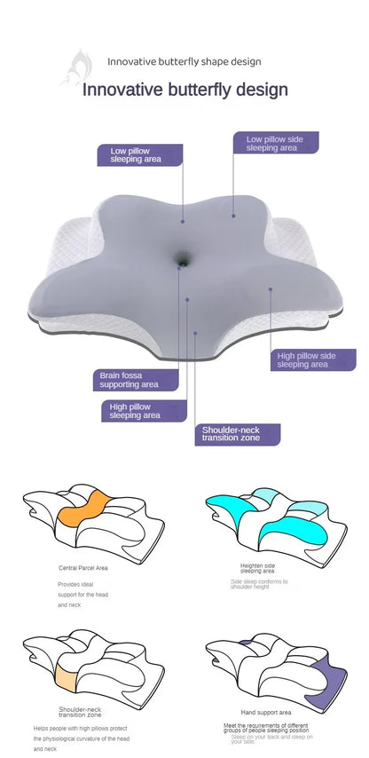 SleepFly® Contour Relief Pillow 2.0